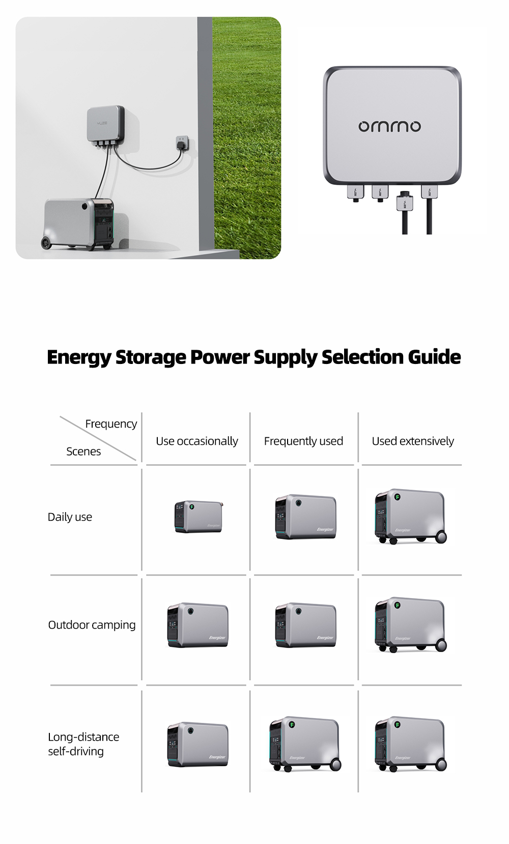 Balcony solar system 2400W assembly