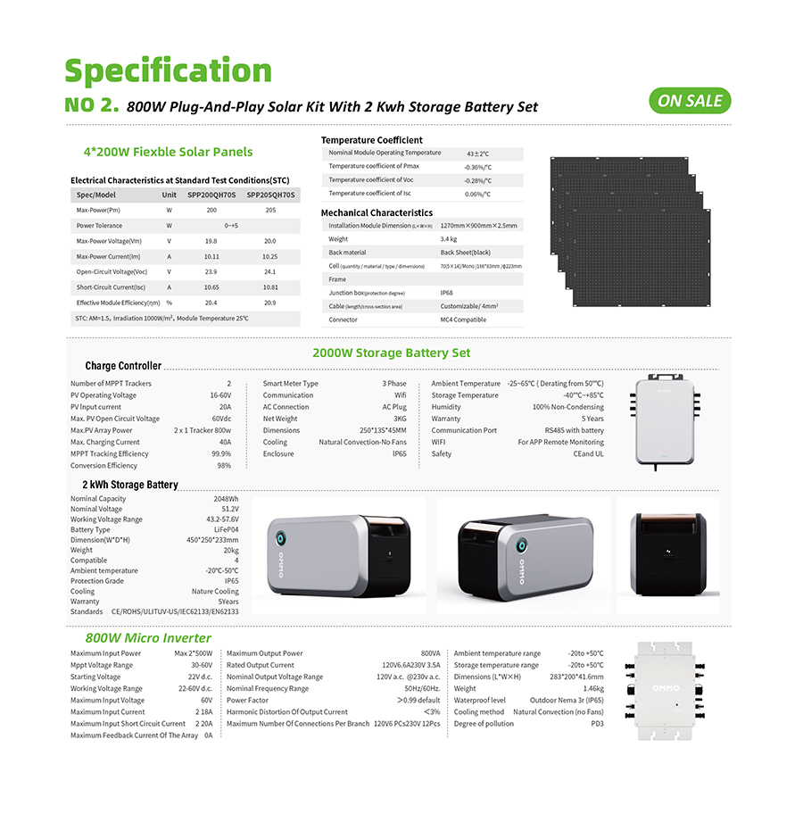 800W Balcony Solar System Set B - OMMO