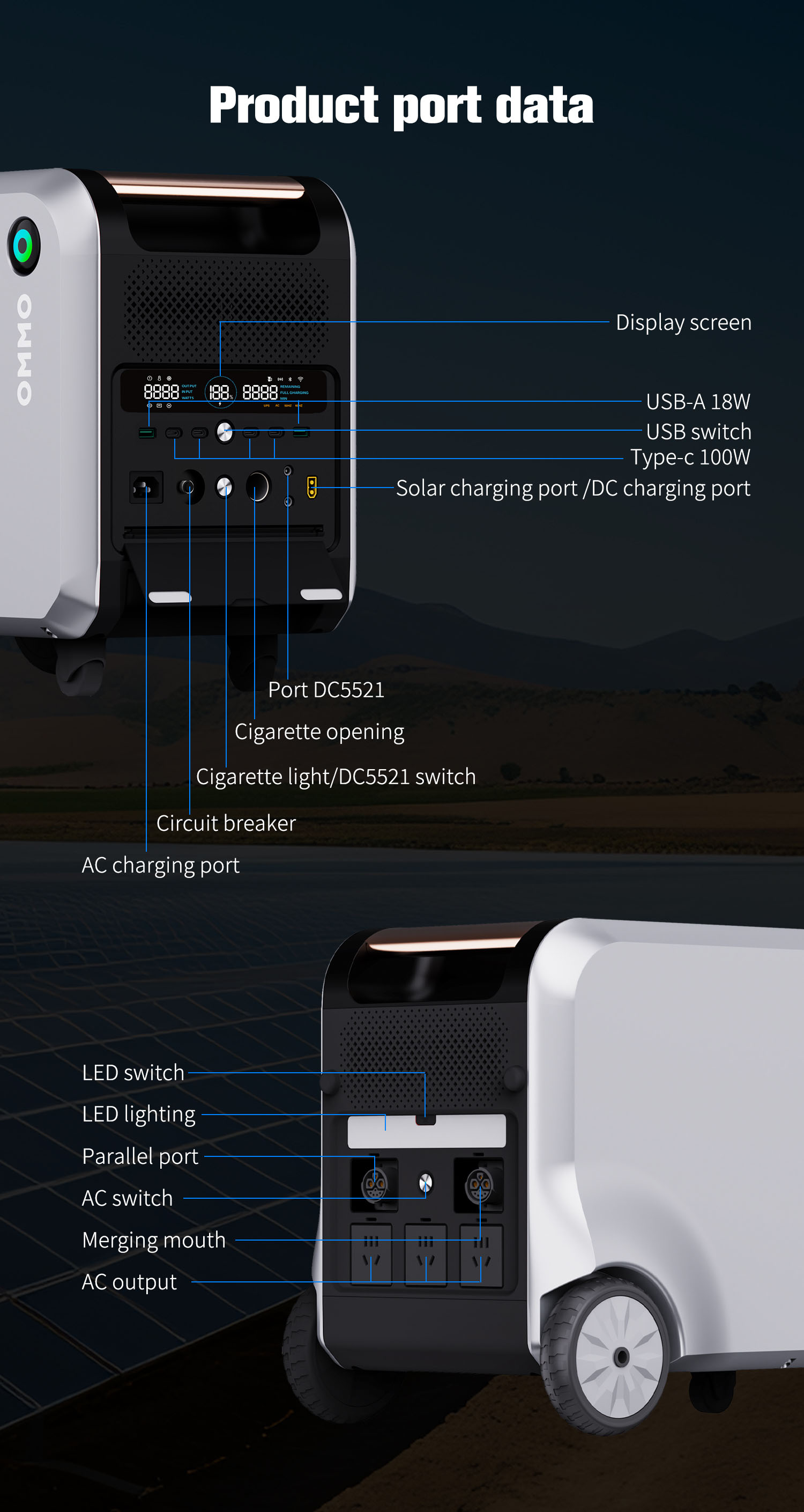 OMMO OM-2400 Portable Power Stations | 2400W 2048Wh