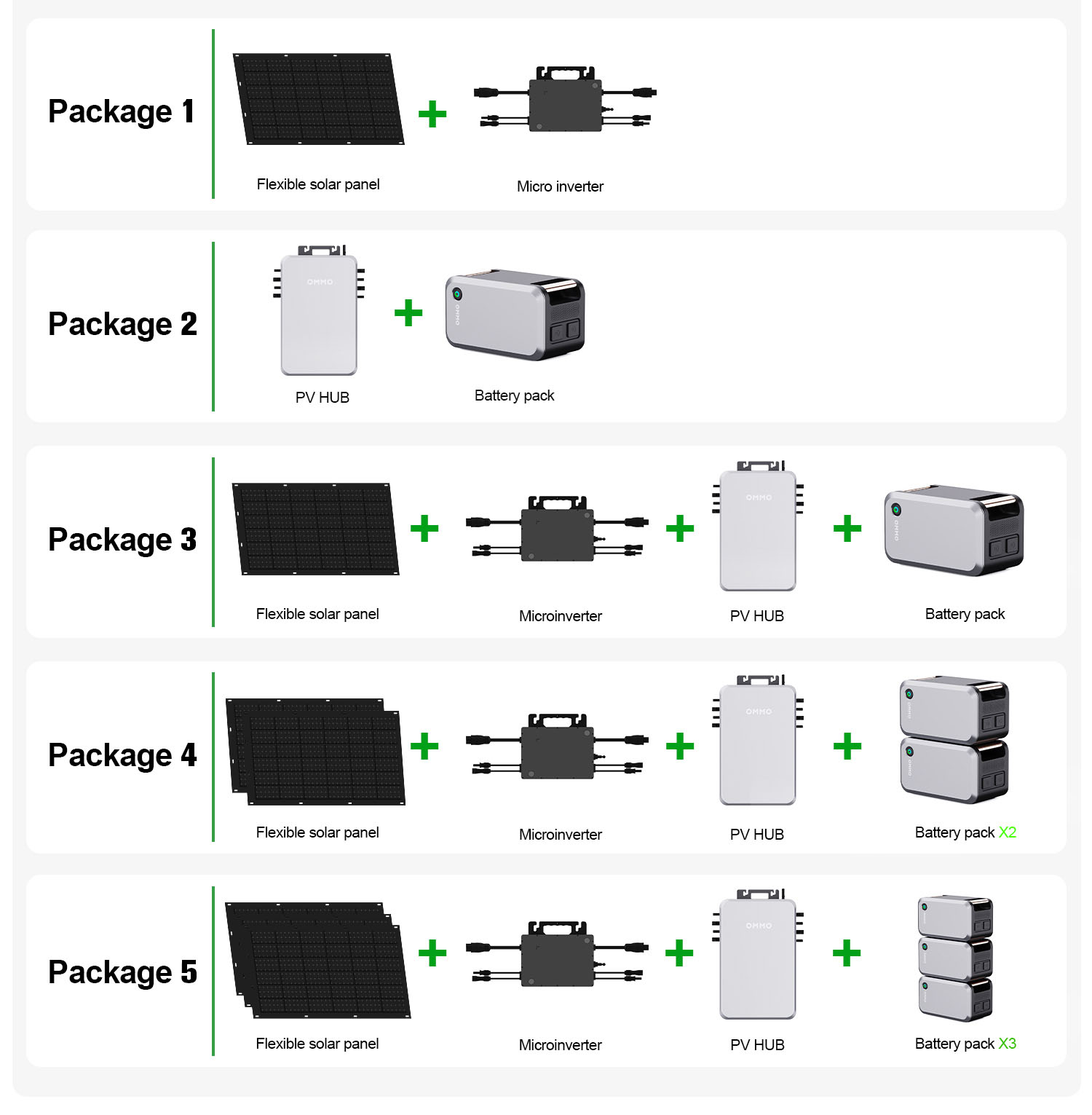 OMMO 1600W Balcony PV Solar Power System