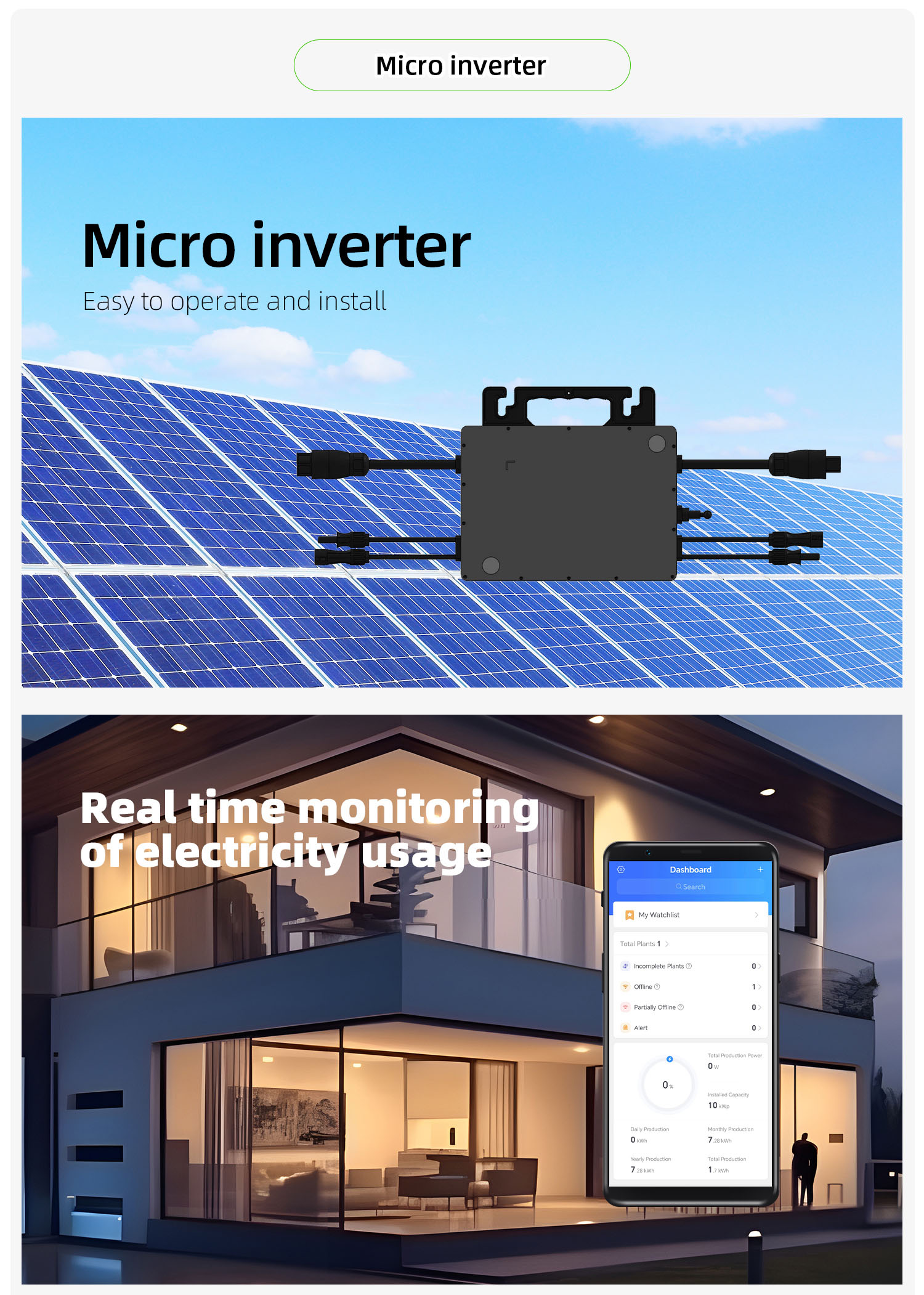 OMMO 1600W Balcony PV Solar Power System