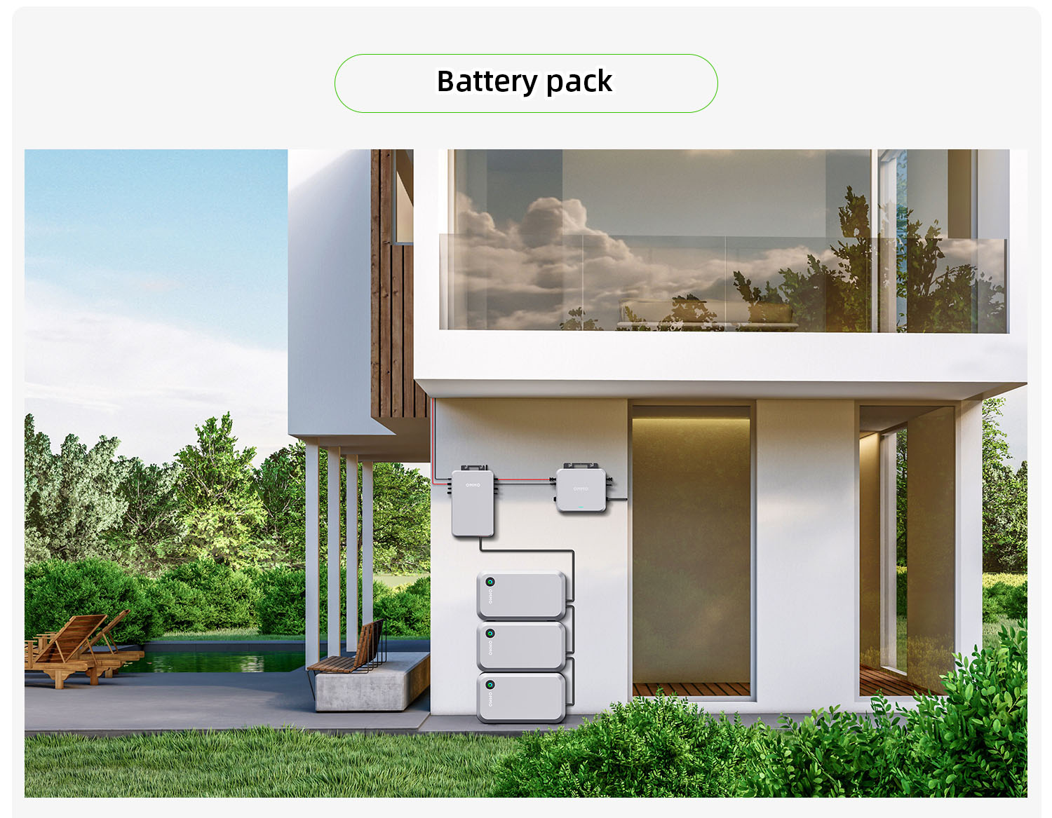 OMMO 1600W Balcony PV Solar Power System