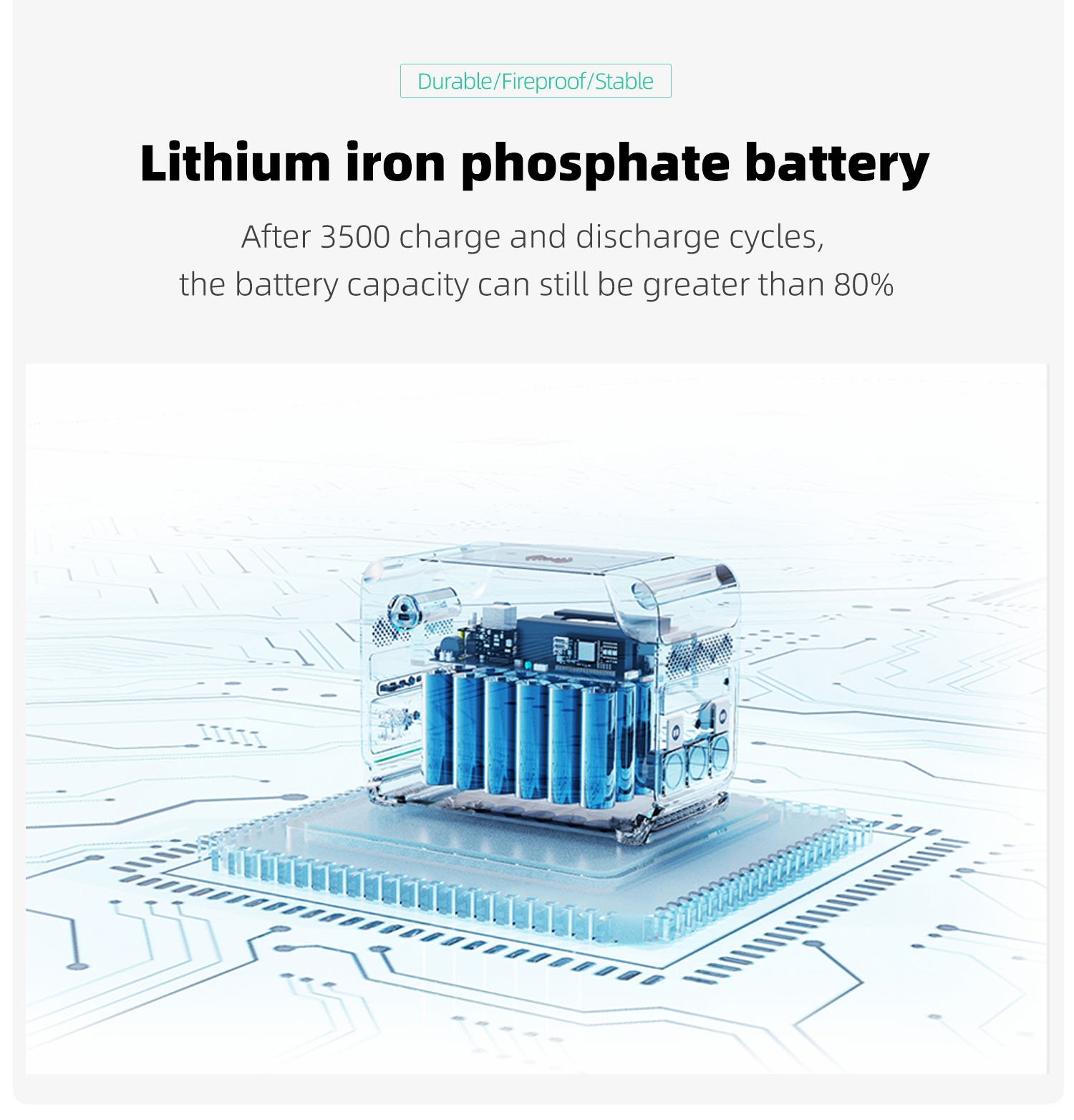 OMMO LiFePO4 Lithium Storage Battery