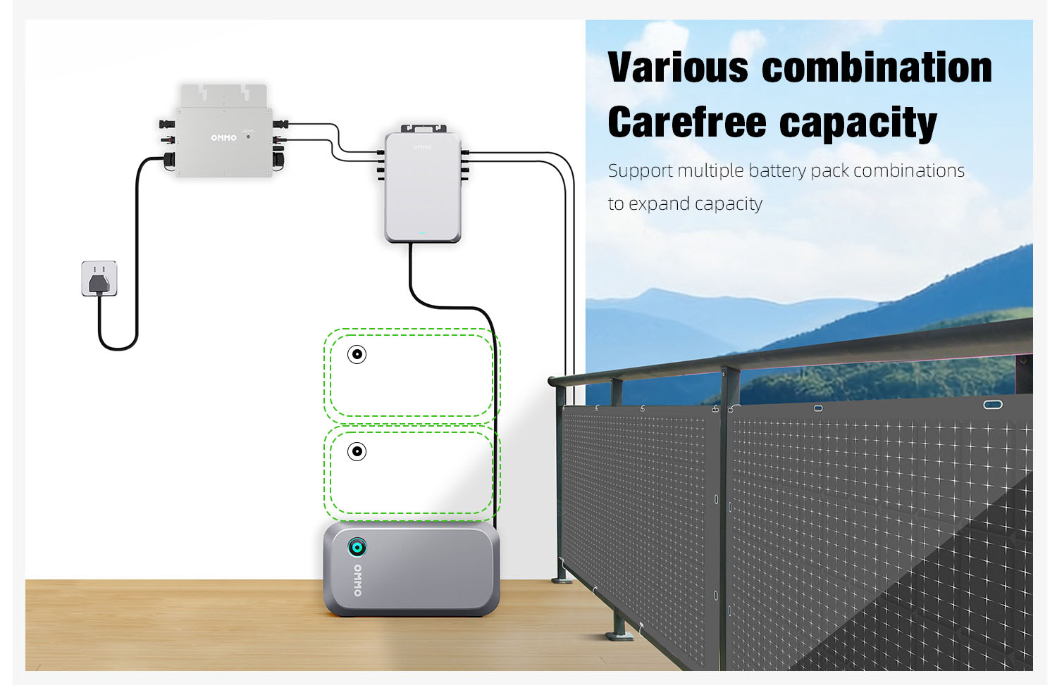 OMMO LiFePO4 Lithium Solar Storage Battery Set