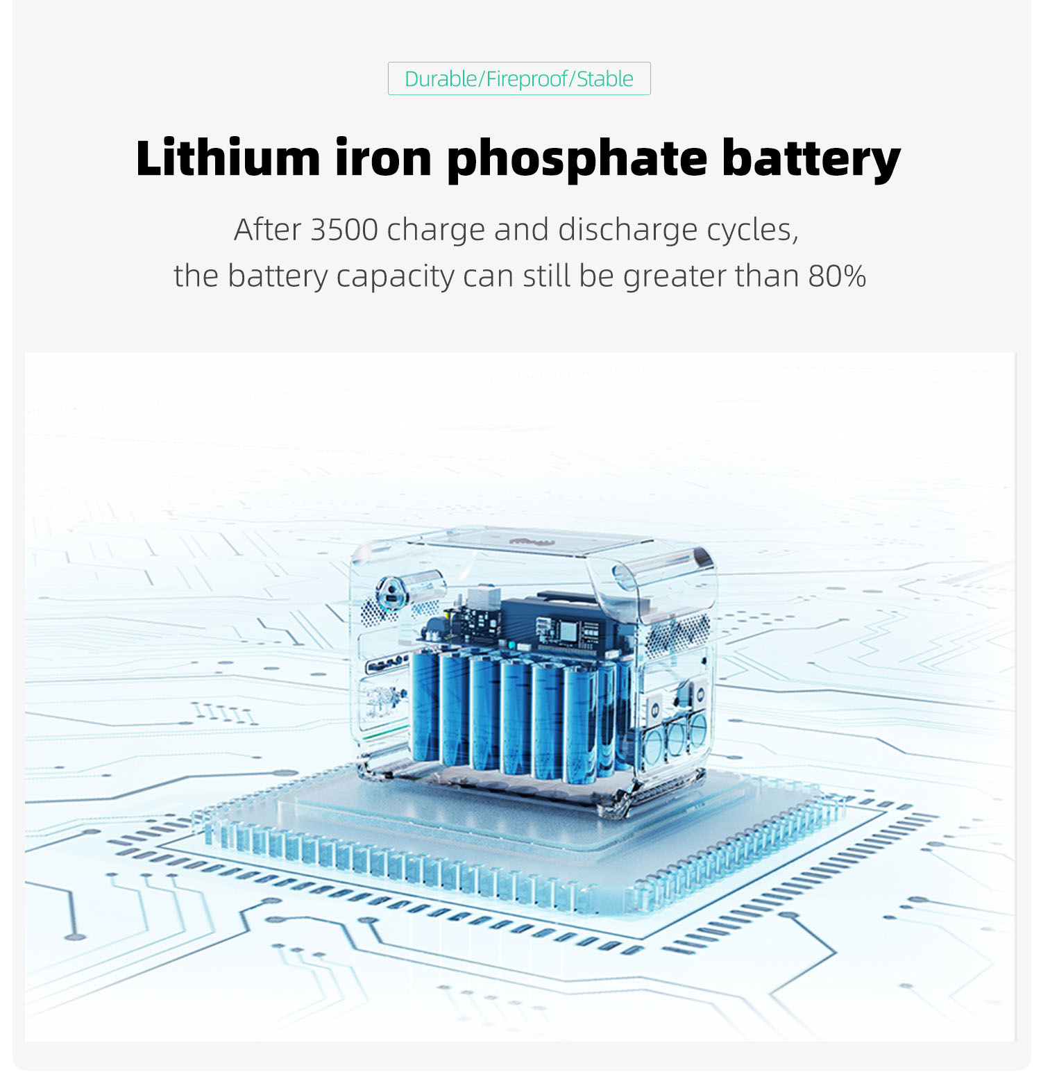 OMMO LiFePO4 Lithium Solar Storage Battery Set