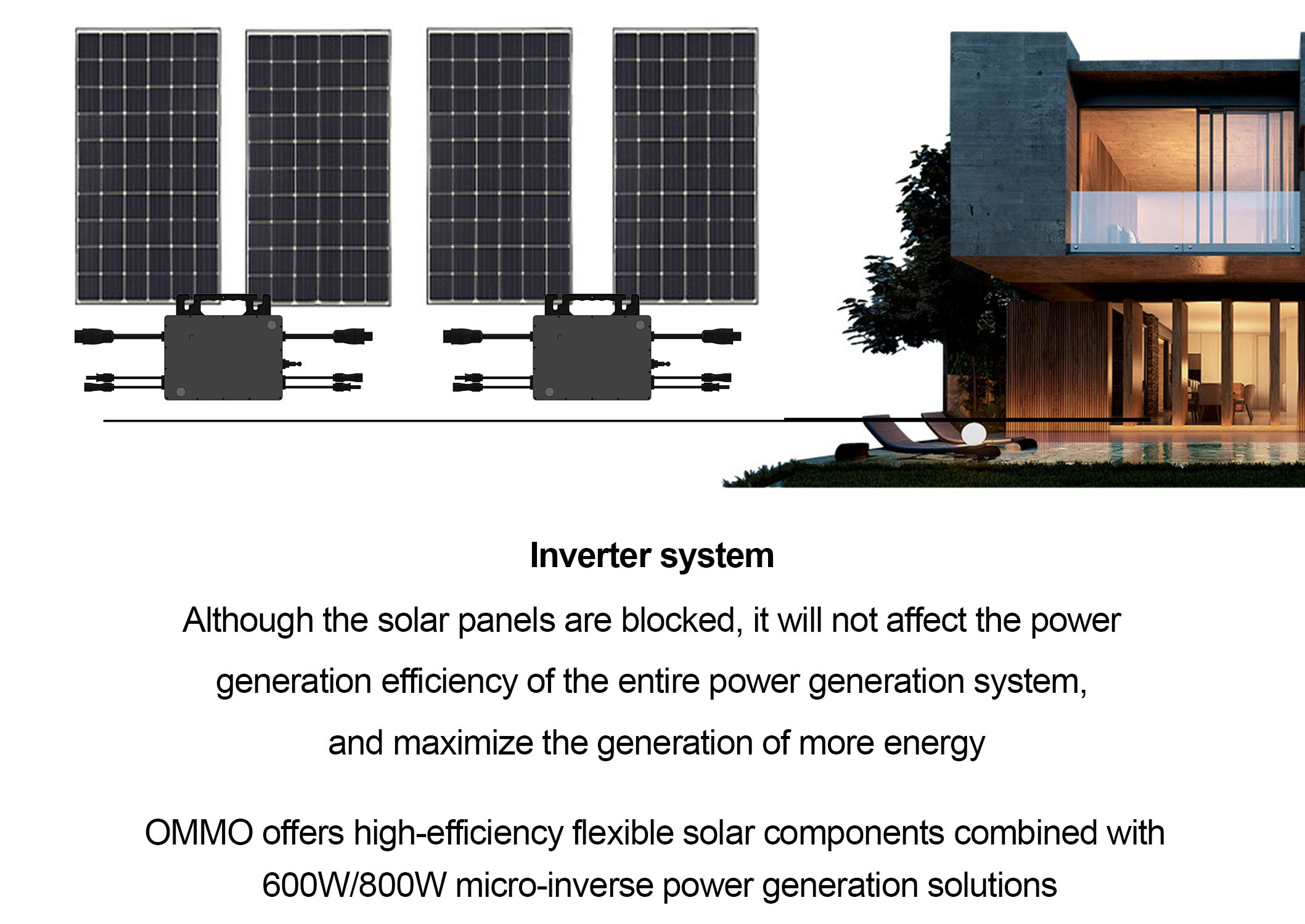 800 Watt Home Solar Micro inverter