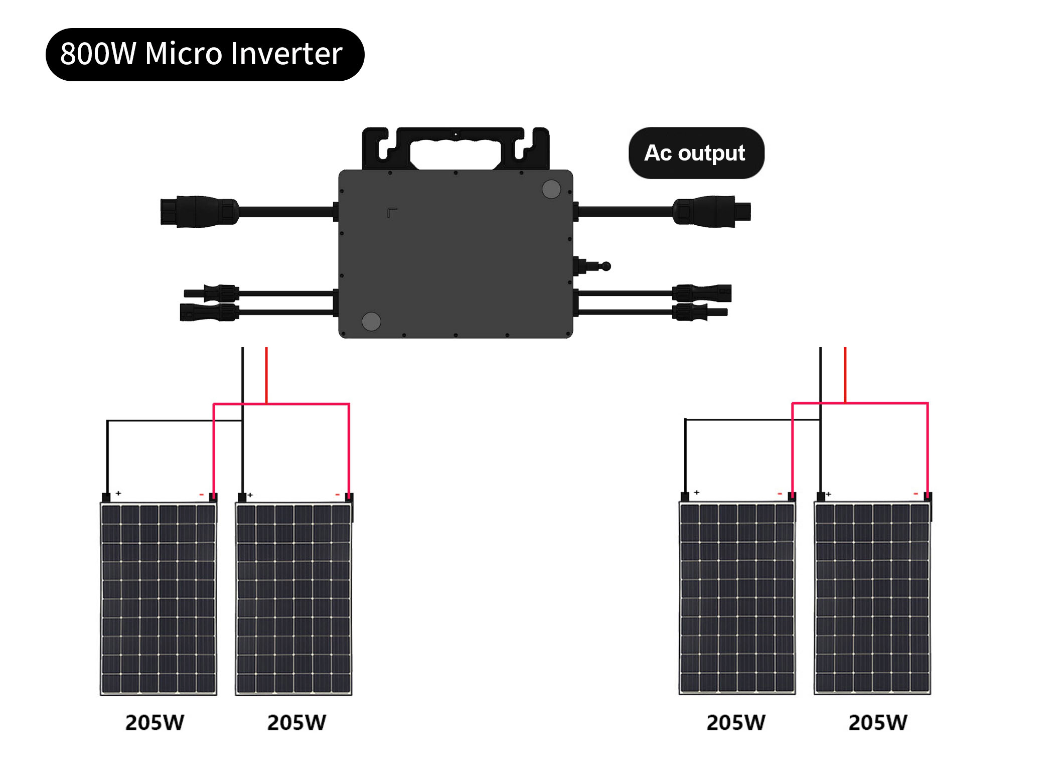 800 Watt Home Solar Micro inverter