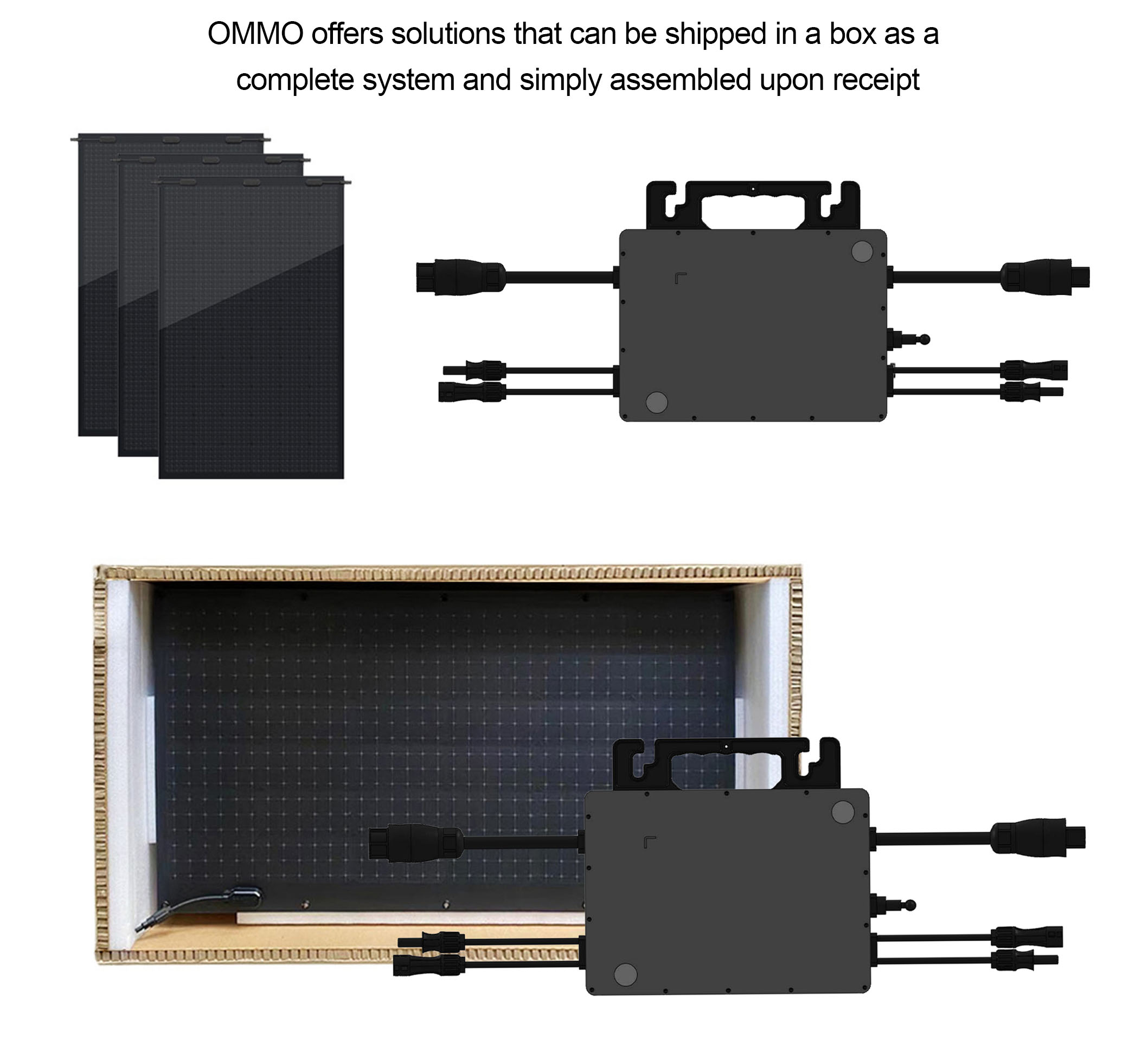 OMMO 1600W 2000W Solar Micro inverter