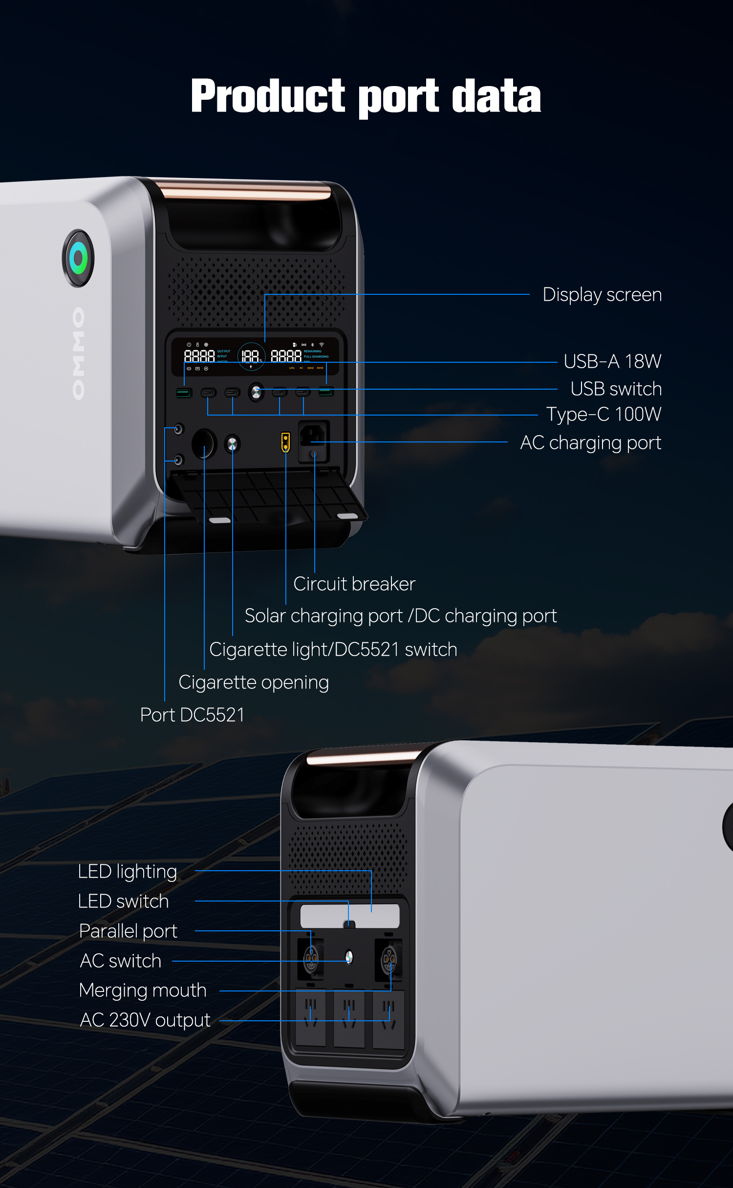 OMMO OM-1200 Portable Power Stations | 1200W 1048Wh