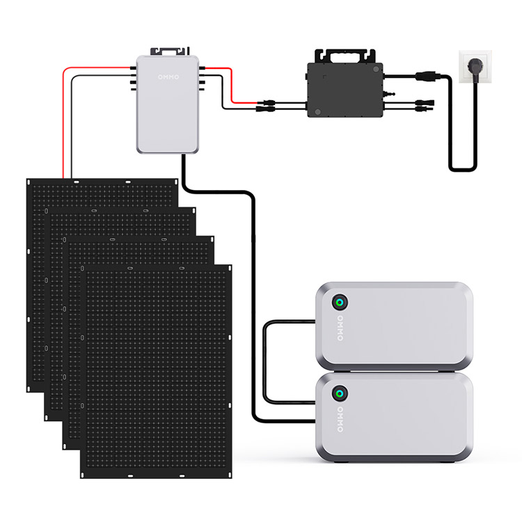 Product photo of 1600W balcony photovoltaic power generation system Manufacturer by Dongguan OMMO Technology