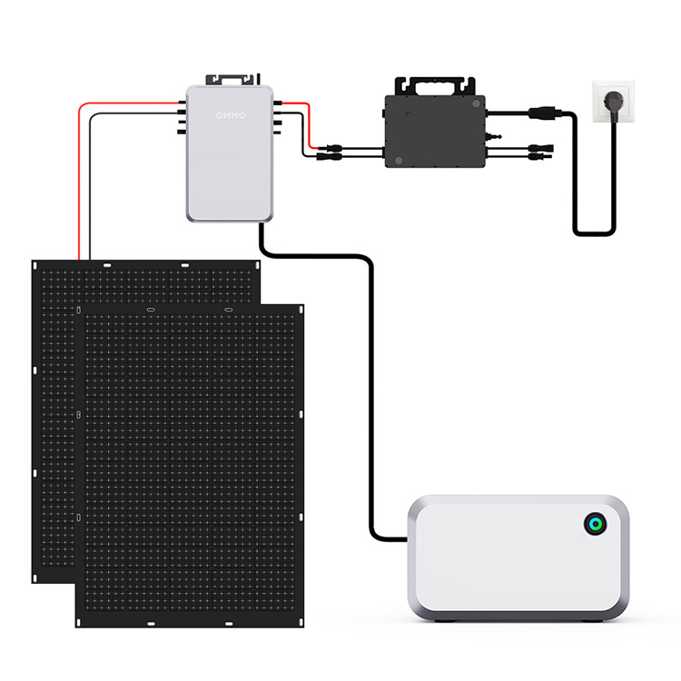 Product photo of 800W balcony photovoltaic power generation system Manufacturer by Dongguan OMMO Technology