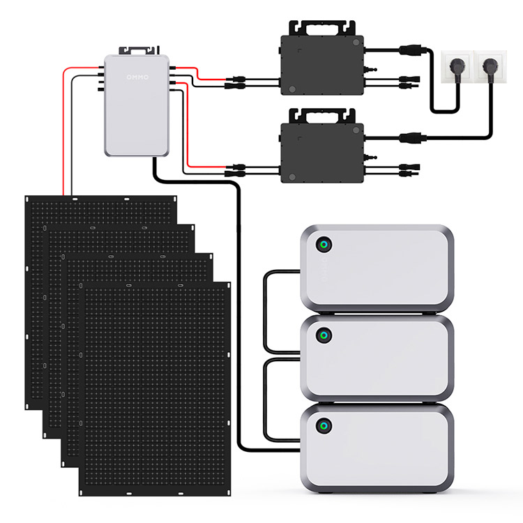 Product photo of OMMO 3200W balcony photovoltaic power generation system Manufacturer by Dongguan OMMO Technology