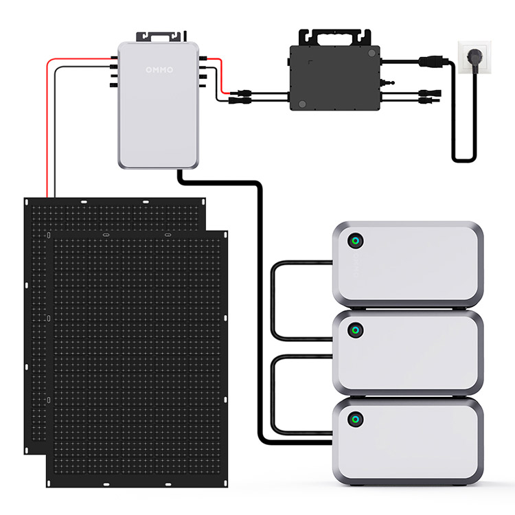 Product photo of OMMO 800W balcony photovoltaic power generation system Manufacturer by Dongguan OMMO Technology