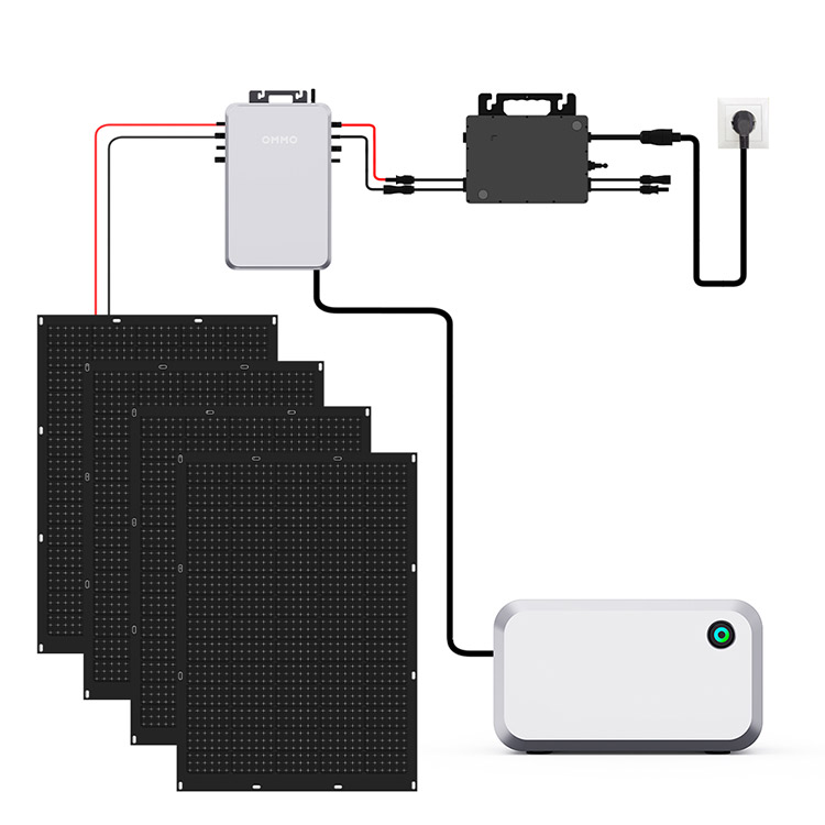 OMMO 800W Balcony Solar System