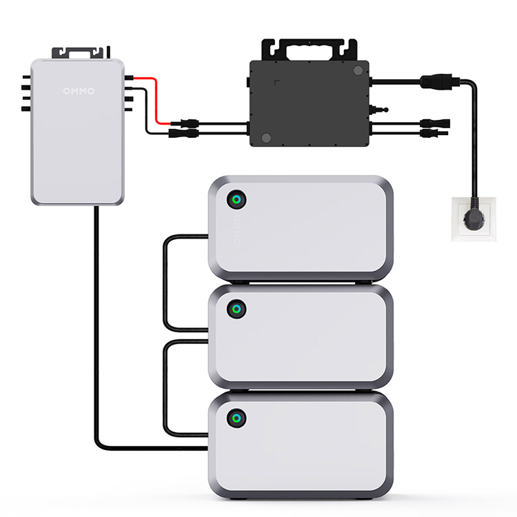 Product photo of OMMO 800W balcony photovoltaic power generation system Manufacturer by Dongguan OMMO Technology