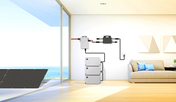 Product image of 800W On-grid solar system manufactured by Dongguan OMMO Solar