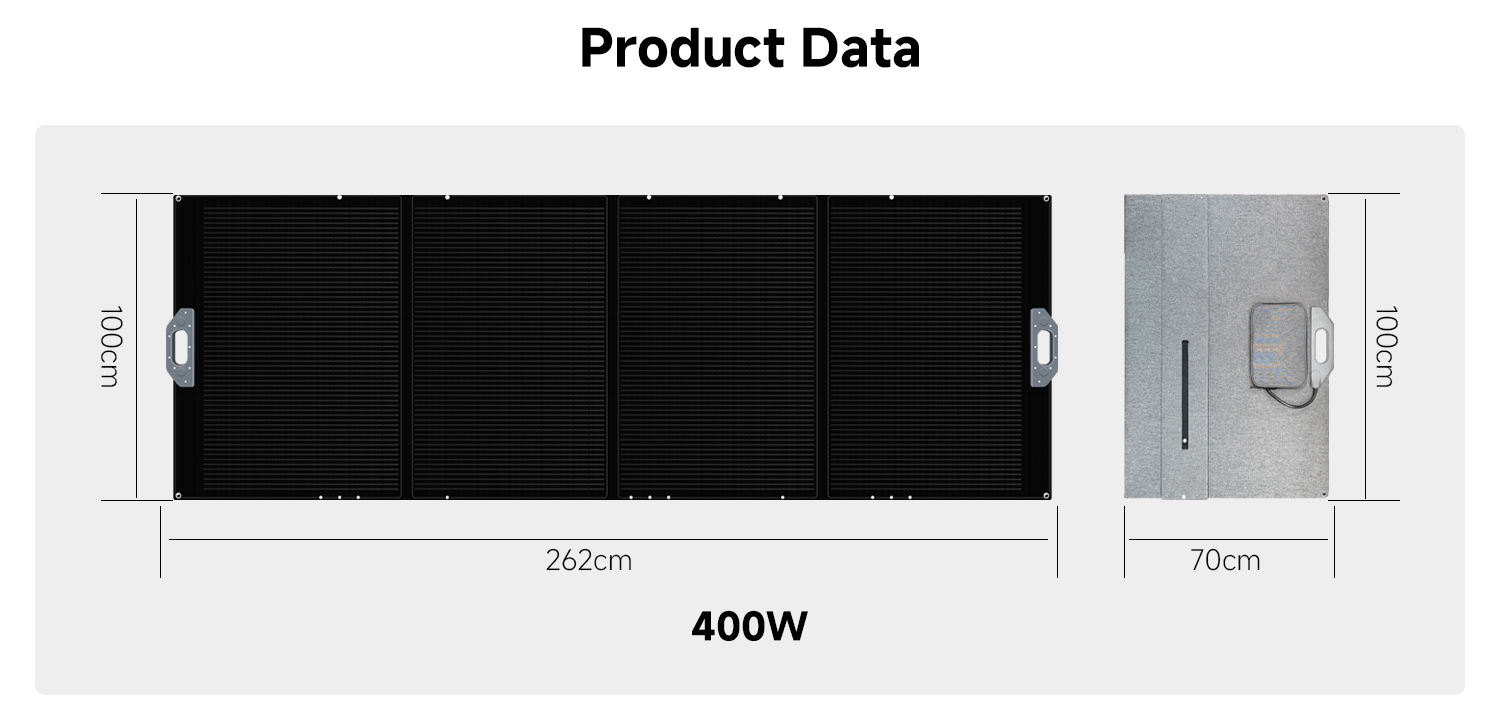 OMMO 400 Watt Portable Solar Panel