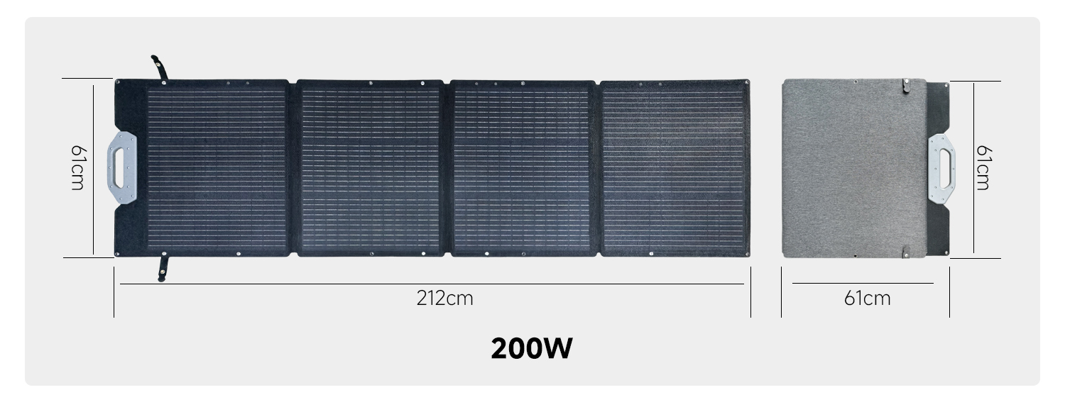 OMMO 400 Watt Portable Solar Panel