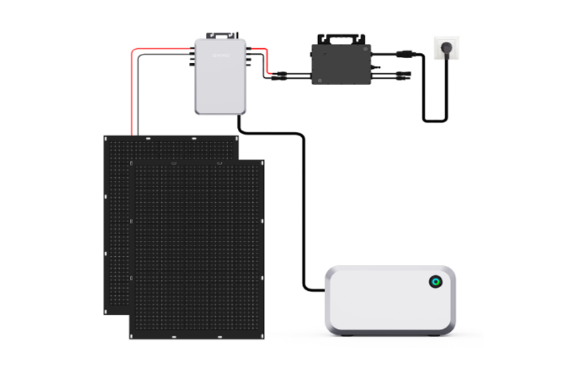 What Is a Micro Inverter and How Does It Work?